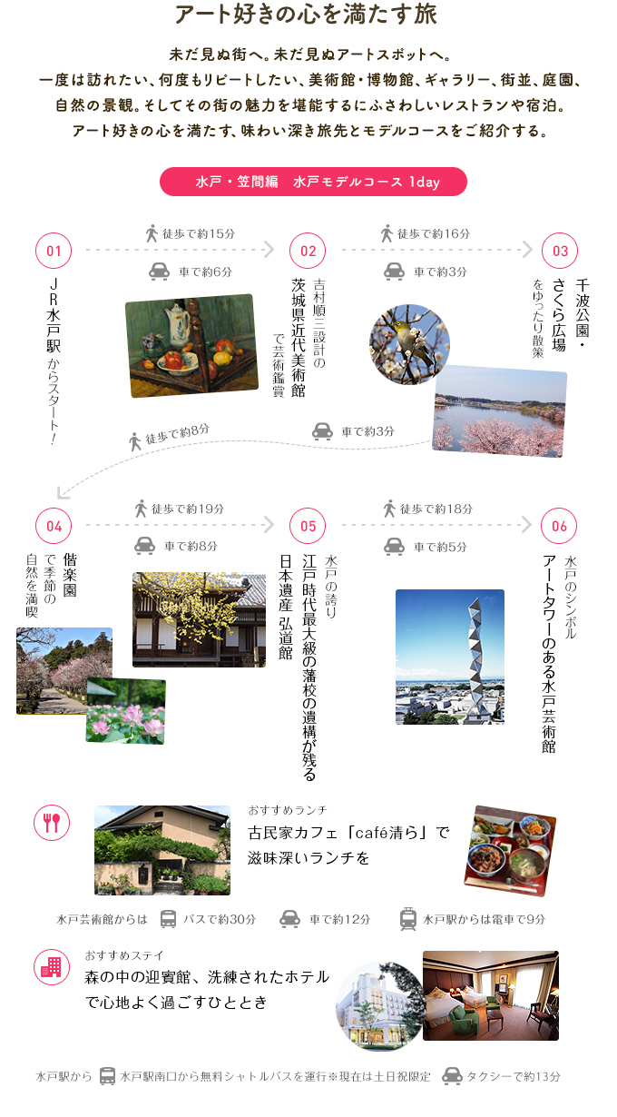 水戸徳川家ゆかりの庭園と湖を抱く美しい街・水戸。まずは水戸駅からスタートして、時空を超えたアート散策に出かけよう。
