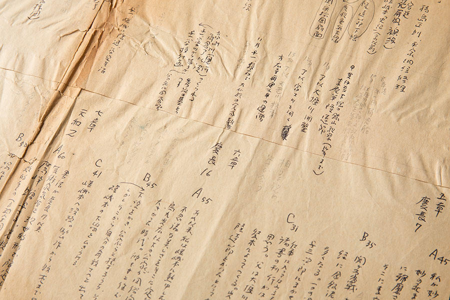 Part1　Re：辻邦生－いま、ふたたび作家に出会う 霞会館記念学習院ミュージアム-7