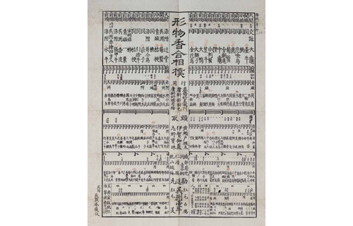 ～かおりを飾る～ 珠玉の香合・香炉展 静嘉堂文庫美術館（静嘉堂＠丸の内）-13