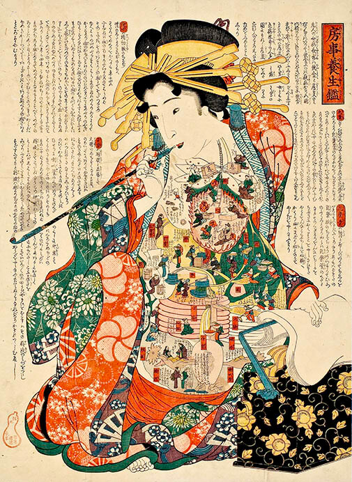 特別展「病退散―江戸の知恵と医術―」 練馬区立石神井公園ふるさと文化館-2