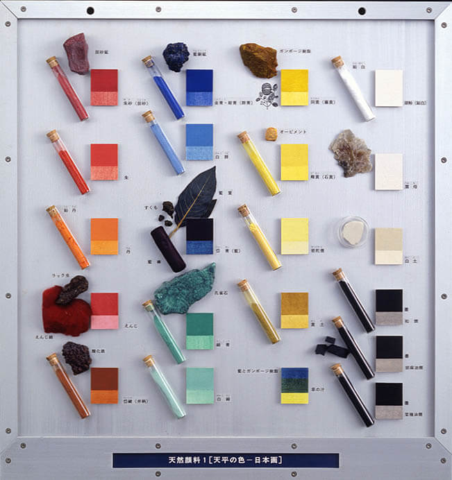 視ることの楽しみ ―画材と素材の引き出し博物館 目黒区美術館-2