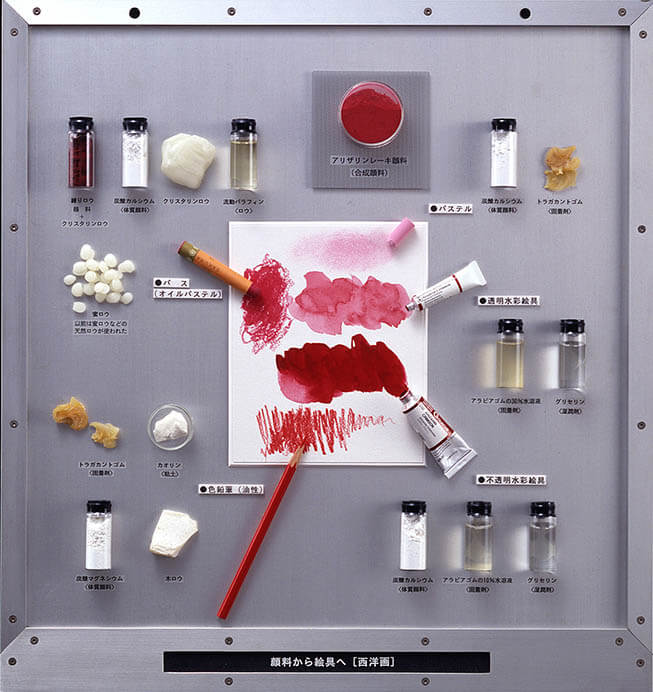 視ることの楽しみ ―画材と素材の引き出し博物館 目黒区美術館-3