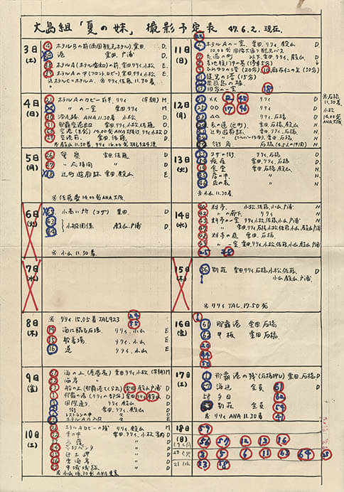 没後10年 映画監督 大島渚 国立映画アーカイブ-6